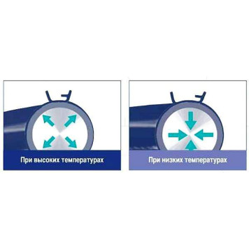 Хомут пружинный 44мм высокой нагрузки NORMA FBS44/12, ширина ленты 12мм-2