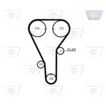 ZRK 1210 ремень зубчатый <b>OPTIBELT ZRK1210</b>-1