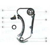 Комплект для замены цепи ГРМ DAIHATSU / TOYOTA K3VE (полный) 99- <b>SAT TK-DH113-A</b>