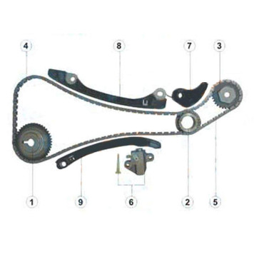 Комплект цепи ГРМ NISSAN HR15 / 16 / 20DE NOTE / QASHQAI / TIIDA 04- <b>SAT TK-NS250-A</b>