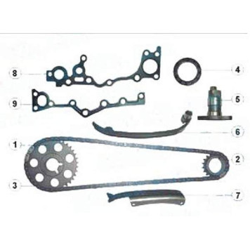 Комплект ГРМ TOYOTA 1RZ / 2RZ 89- <b>SAT TK-TY302-J</b>