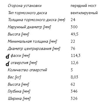 Диск тормозной Lada Vesta Sport (18-) передний D=300 <b>TRIALLI DF 095112</b> (8450032639) заказ min 2шт-1