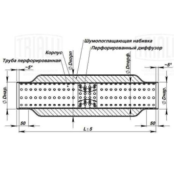 Стронгер 60400-76 с перфорированным диффузором d60х1, 5, D76, L400 TRIALLI ESM60400d-3