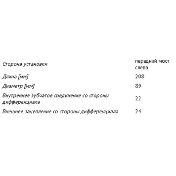 ШРУС внутренний ВАЗ 2123 Нива Шевроле левый (короткий) шариковый <b>TRIALLI Linea Perfezione GO 447</b>-1