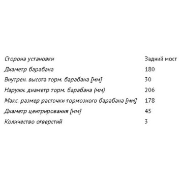 Барабан тормозной ВАЗ 1111 Ока под 3 болта <b>TRIALLI TF 056</b>-1