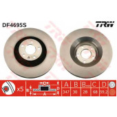 Тормозной диск TRW DF4695S