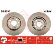 Тормозной диск TRW DF4796