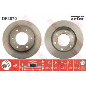 Тормозной диск TRW DF4870