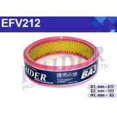 Фильтр воздушный ВАЗ 2101 RAIDER (TSN, Цитрон) EFV212 (2101-1109100)