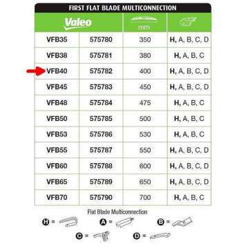 Щетка стеклоочистителя бескаркасная VALEO VFB40 / 575782 400мм универсальное крепление Multiconnection-1
