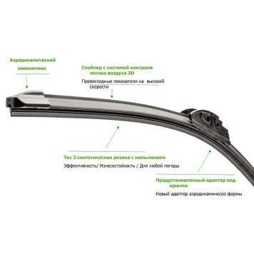 Щетка стеклоочистителя бескаркасная VALEO 575792 16