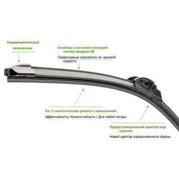 Щетка стеклоочистителя бескаркасная VALEO 575796 21